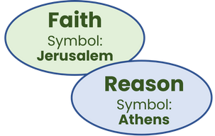 Faith – Symbol: Jerusalem; Reason – Symbol: Athens.
