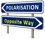 Two road signs. One points to "Polarisation", the other to "Opposite Way".